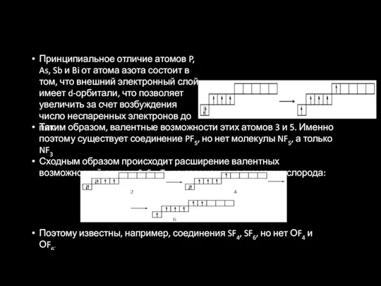 Принципиальное отличие атомов P, As, Sb и Bi от атома