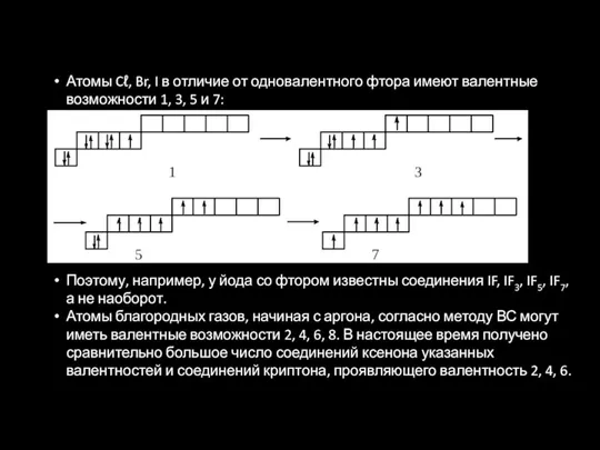 Атомы Cℓ, Br, I в отличие от одновалентного фтора имеют