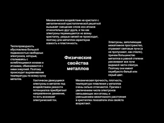 Физические свойства металлов Механическое воздействие на кристалл с металлической кристаллической