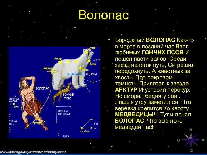 Волопас Бородатый ВОЛОПАС Как-то в марте в поздний час Взял