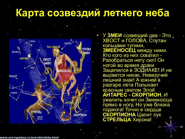 Карта созвездий летнего неба У ЗМЕИ созвездий два - Это