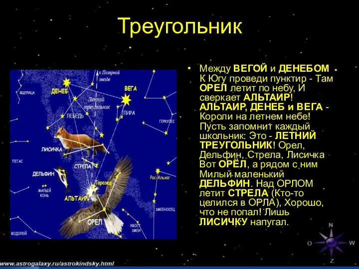 Треугольник Между ВЕГОЙ и ДЕНЕБОМ К Югу проведи пунктир -