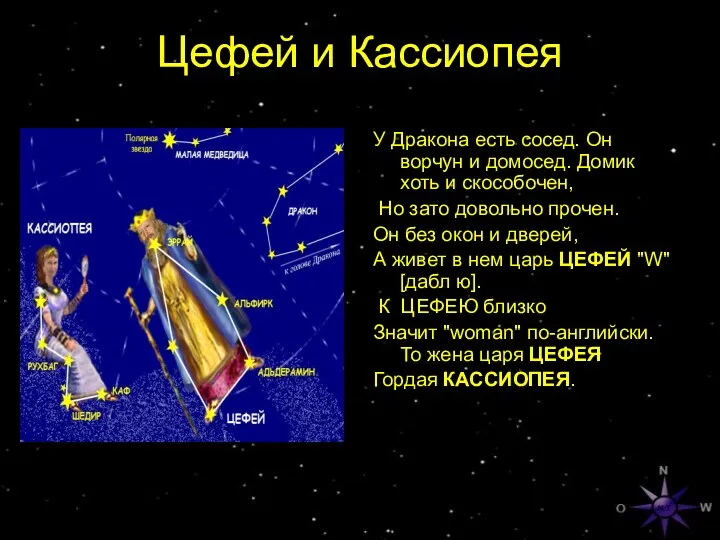 Цефей и Кассиопея У Дракона есть сосед. Он ворчун и