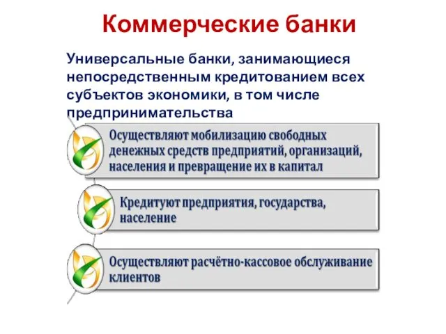 Коммерческие банки Универсальные банки, занимающиеся непосредственным кредитованием всех субъектов экономики, в том числе предпринимательства