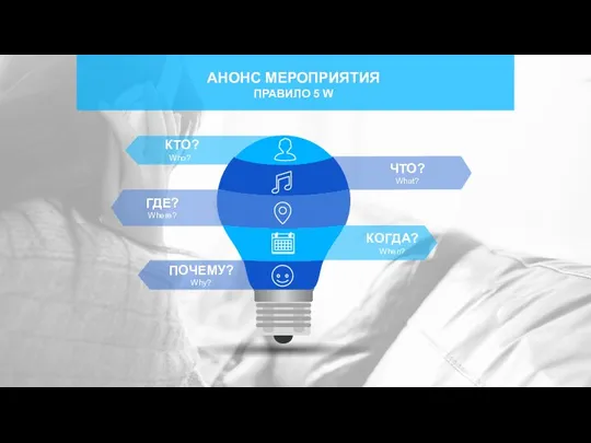 КТО? Who? АНОНС МЕРОПРИЯТИЯ ПРАВИЛО 5 W ЧТО? What? КОГДА? When? ПОЧЕМУ? Why? ГДЕ? Where?