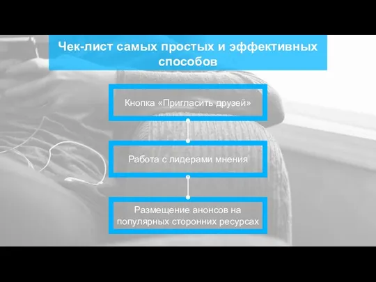 Чек-лист самых простых и эффективных способов Кнопка «Пригласить друзей» Работа