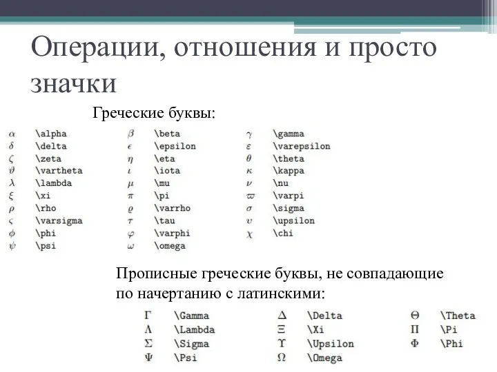 Операции, отношения и просто значки Прописные греческие буквы, не совпадающие по начертанию с латинскими: Греческие буквы: