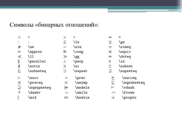 Символы «бинарных отношений»: