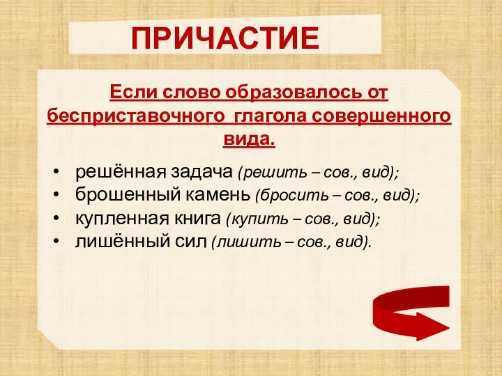 ПРИЧАСТИЕ Если слово образовалось от бесприставочного глагола совершенного вида. решённая