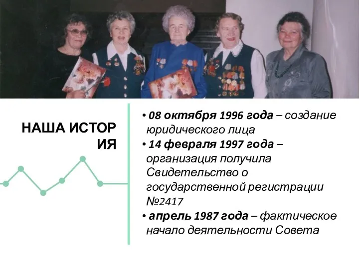 НАША ИСТОРИЯ 08 октября 1996 года – создание юридического лица