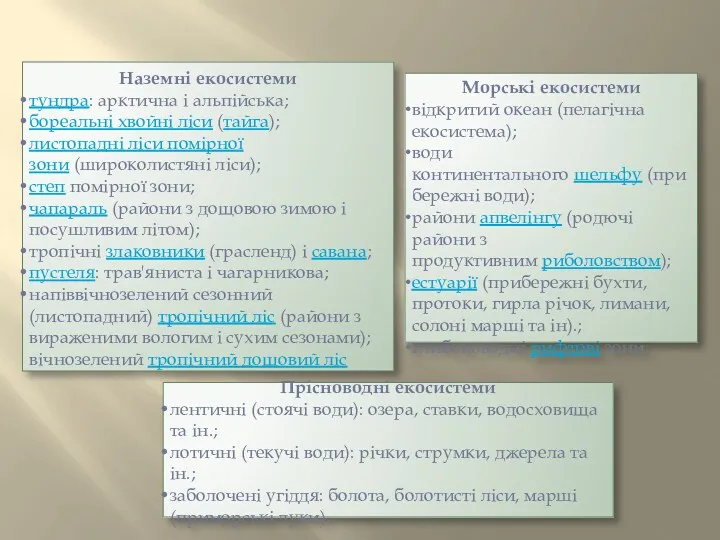 Наземні екосистеми тундра: арктична і альпійська; бореальні хвойні ліси (тайга);