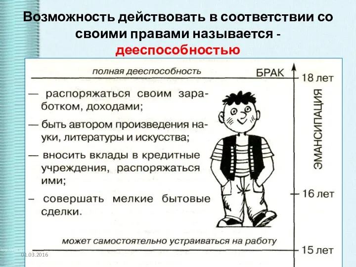 Возможность действовать в соответствии со своими правами называется - дееспособностью 01.03.2016