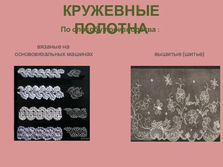 КРУЖЕВНЫЕ ПОЛОТНА По способу производства : вязаные на основовязальных машинах вышитые (шитье)