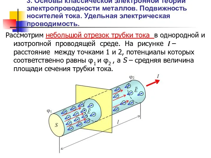 3. Основы классической электронной теории электропроводности металлов. Подвижность носителей тока.