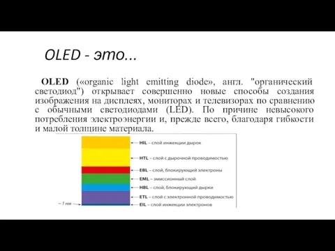 OLED - это... OLED («organic light emitting diode», англ. "органический светодиод") открывает совершенно