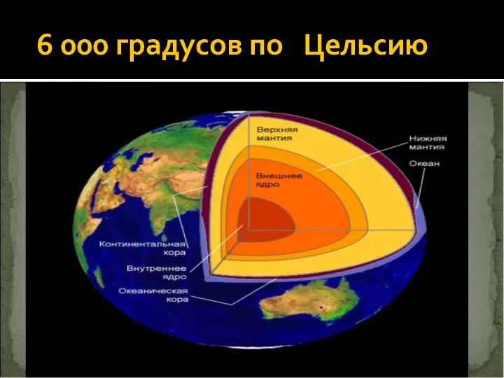 6 000 градусов по Цельсию