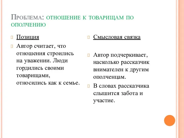 Проблема: отношение к товарищам по ополчению Позиция Автор считает, что