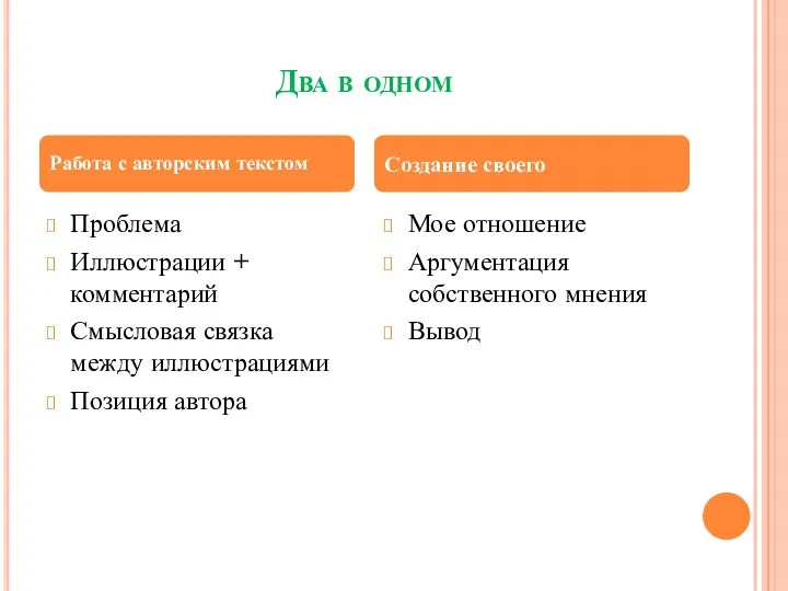 Два в одном Проблема Иллюстрации + комментарий Смысловая связка между