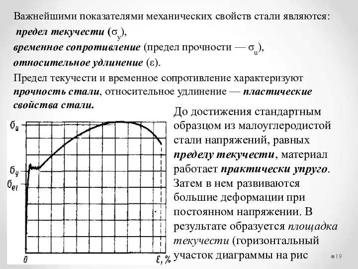 Важнейшими показателями механических свойств стали являются: предел текучести (σу), временное