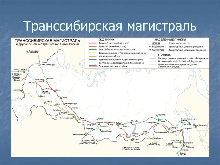 Транссибирская магистраль