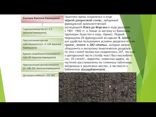 Памятник права сохранился в виде чёрной диоритовой стелы, найденной французской