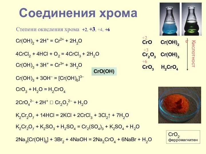 Соединения хрома Cr(OH)2 + 2H+ = Cr2+ + 2H2O 4CrCl2