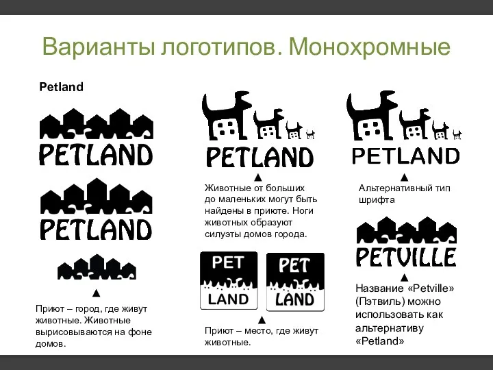 Варианты логотипов. Монохромные Petland Животные от больших до маленьких могут