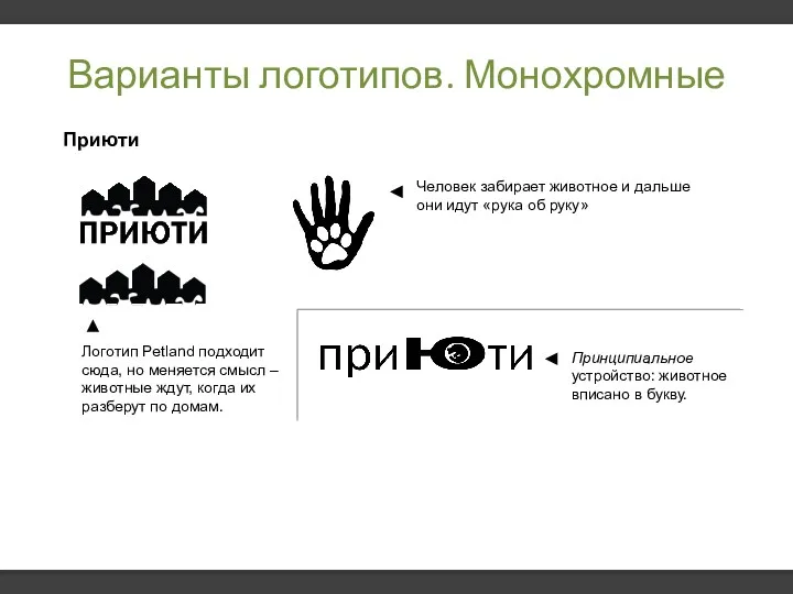 Варианты логотипов. Монохромные Приюти Принципиальное устройство: животное вписано в букву.