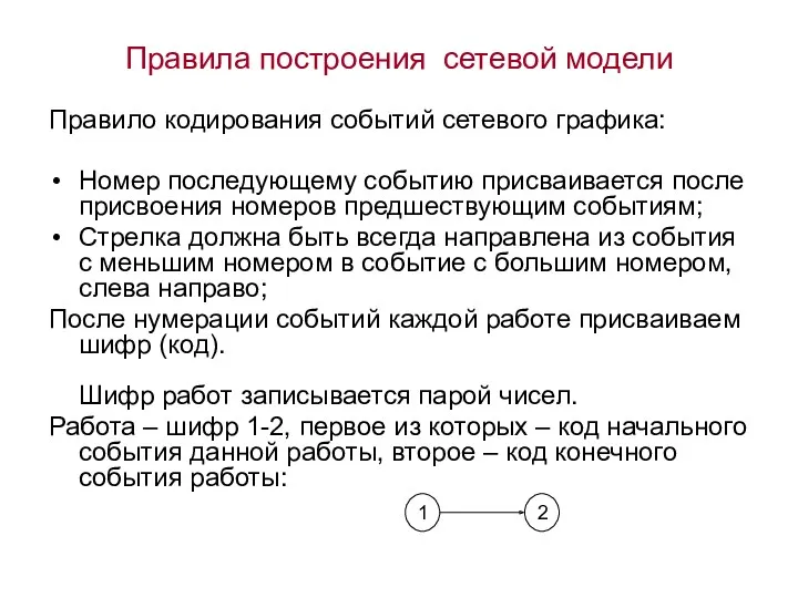 Правила построения сетевой модели Правило кодирования событий сетевого графика: Номер