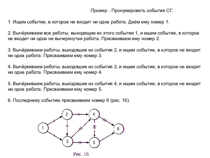 Пример . Пронумеровать события СГ. 1. Ищем событие, в которое