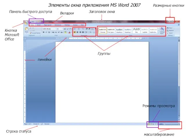 Элементы окна приложения MS Word 2007 Заголовок окна Размерные кнопки Кнопка Microsoft Office
