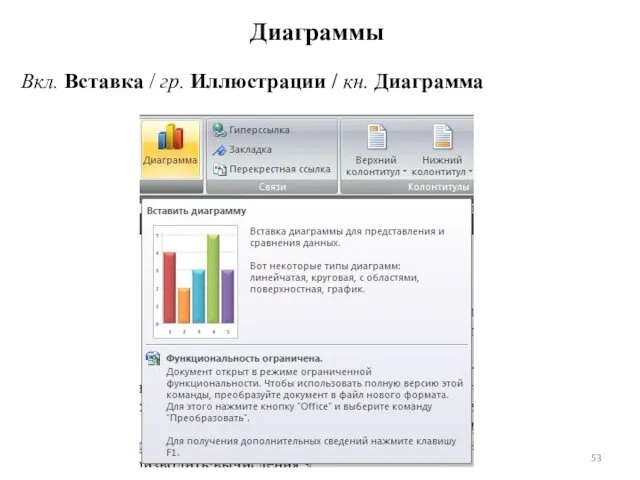 Диаграммы Вкл. Вставка / гр. Иллюстрации / кн. Диаграмма