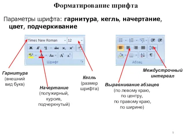 Параметры шрифта: гарнитура, кегль, начертание, цвет, подчеркивание Форматирование шрифта Гарнитура