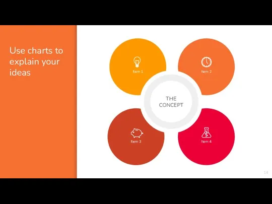 Use charts to explain your ideas THE CONCEPT