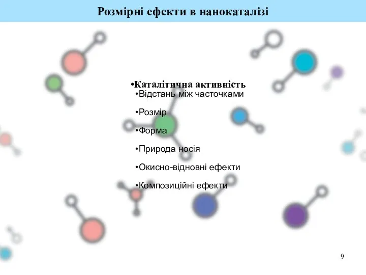 Розмірні ефекти в нанокаталізі Каталітична активність Відстань між часточками Розмір