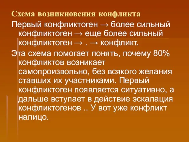 Схема возникновения конфликта Первый конфликтоген → более сильный конфликтоген →