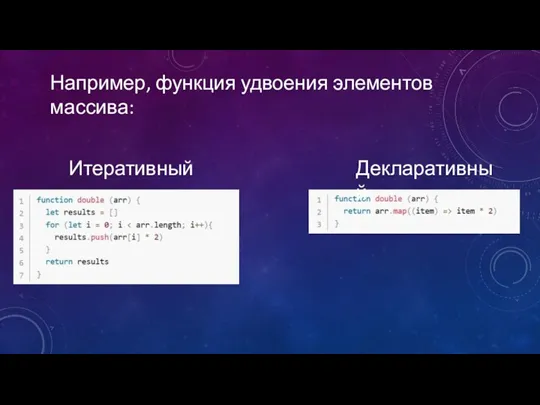 Например, функция удвоения элементов массива: Итеративный Декларативный