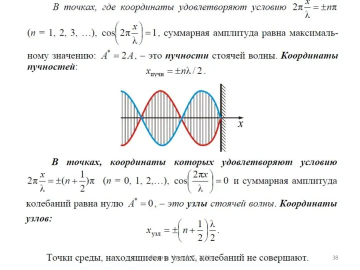 Физика Чуев А.С. 2020