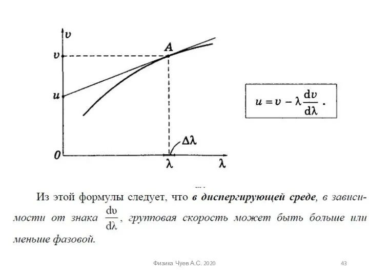 Физика Чуев А.С. 2020