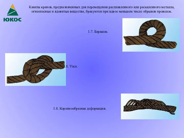 Канаты кранов, предназначенных для перемещения расплавленного или раскаленного металла, огнеопасные