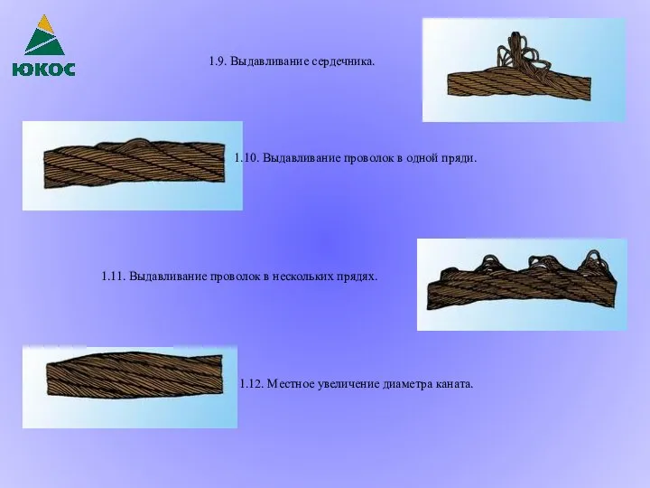 1.9. Выдавливание сердечника. 1.10. Выдавливание проволок в одной пряди. 1.11.