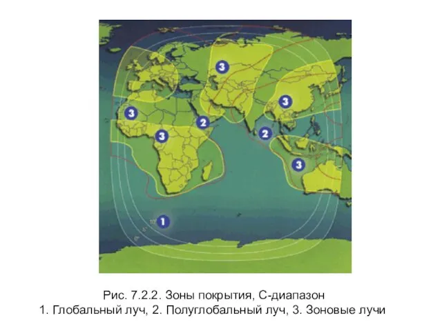 Рис. 7.2.2. Зоны покрытия, С-диапазон 1. Глобальный луч, 2. Полуглобальный луч, 3. Зоновые лучи