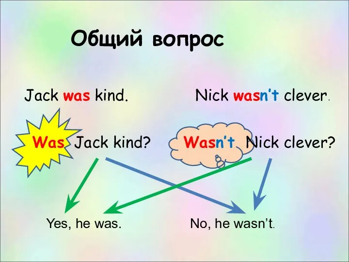 Общий вопрос Jack was kind. Was Jack kind? Yes, he