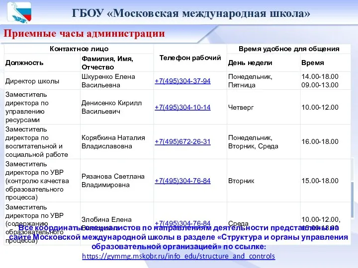 ГБОУ «Московская международная школа» Приемные часы администрации Все координаты специалистов