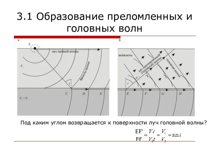 3.1 Образование преломленных и головных волн Под каким углом возвращается к поверхности луч головной волны?