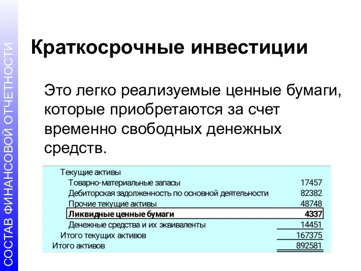 Краткосрочные инвестиции Это легко реализуемые ценные бумаги, которые приобретаются за счет временно свободных денежных средств.