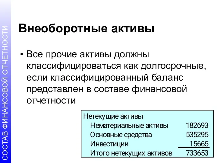 Внеоборотные активы Все прочие активы должны классифицироваться как долгосрочные, если