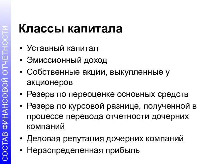 Классы капитала Уставный капитал Эмиссионный доход Собственные акции, выкупленные у