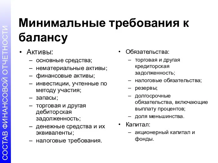 Минимальные требования к балансу Активы: основные средства; нематериальные активы; финансовые