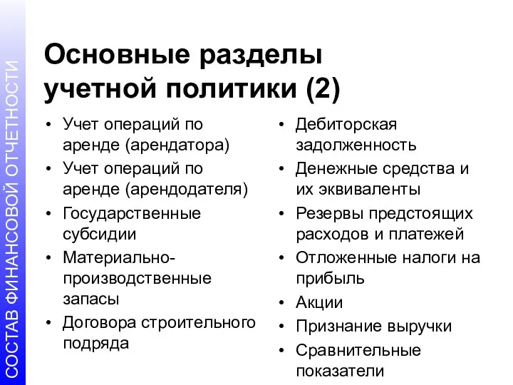 Основные разделы учетной политики (2) Учет операций по аренде (арендатора)